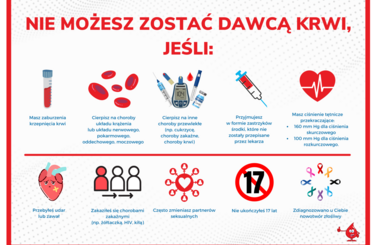 Nie możesz zostać dawcą krwi, jeśli
