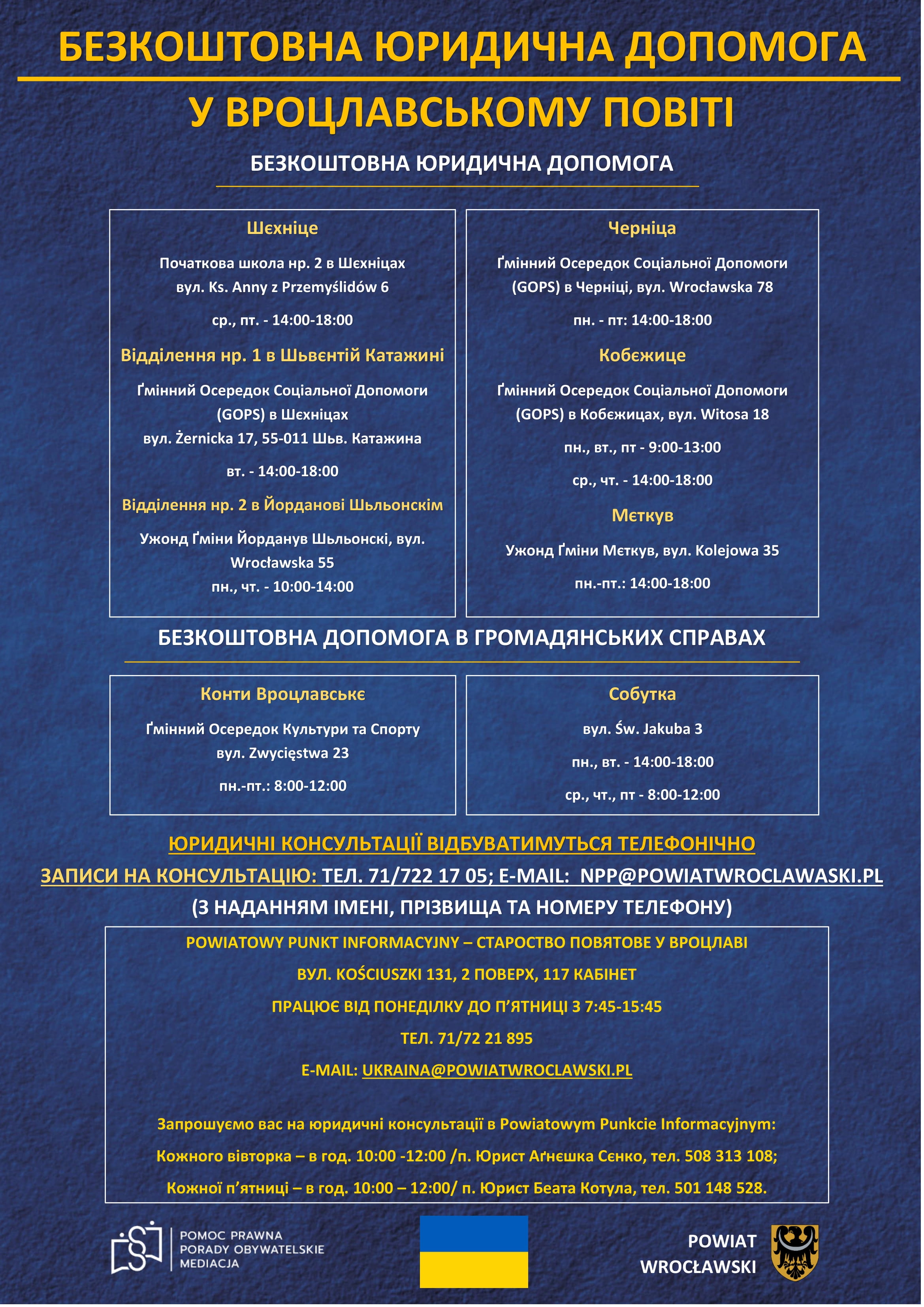 Plakat NPP UA