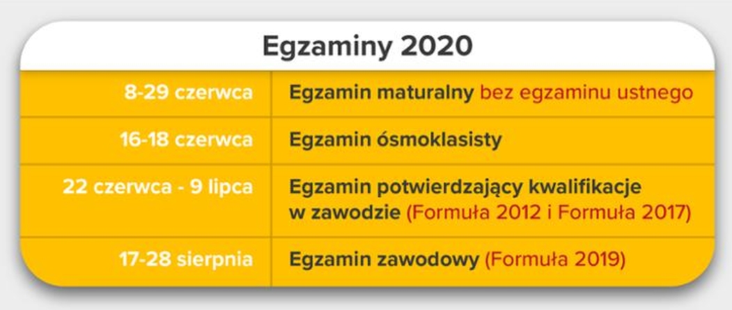 Terminy egzaminów Terminy egzaminów