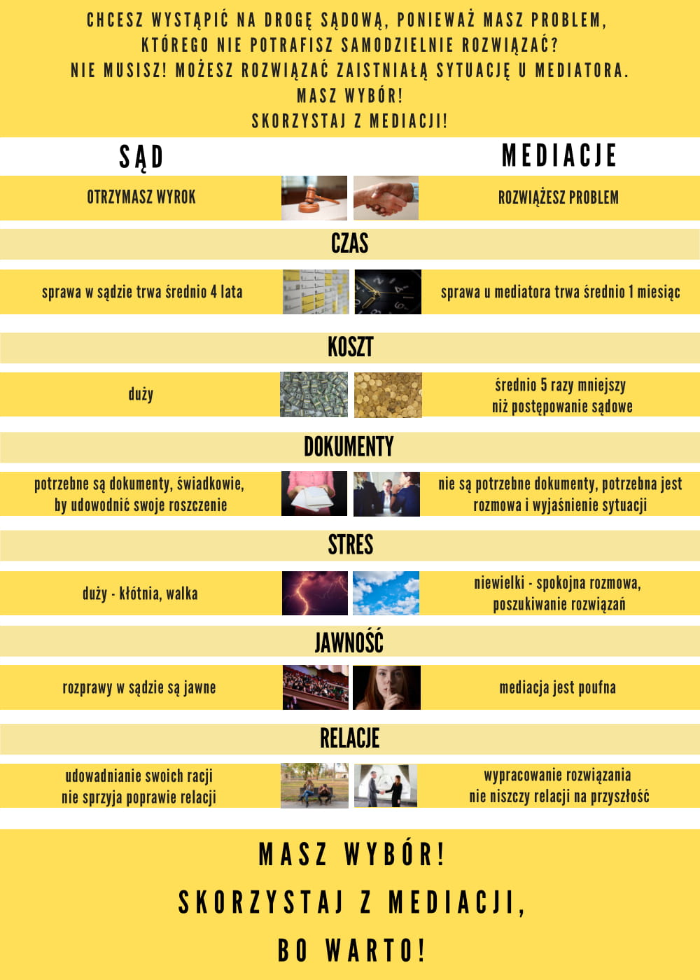 ulotka mediacje a sąd ulotka mediacje a sąd